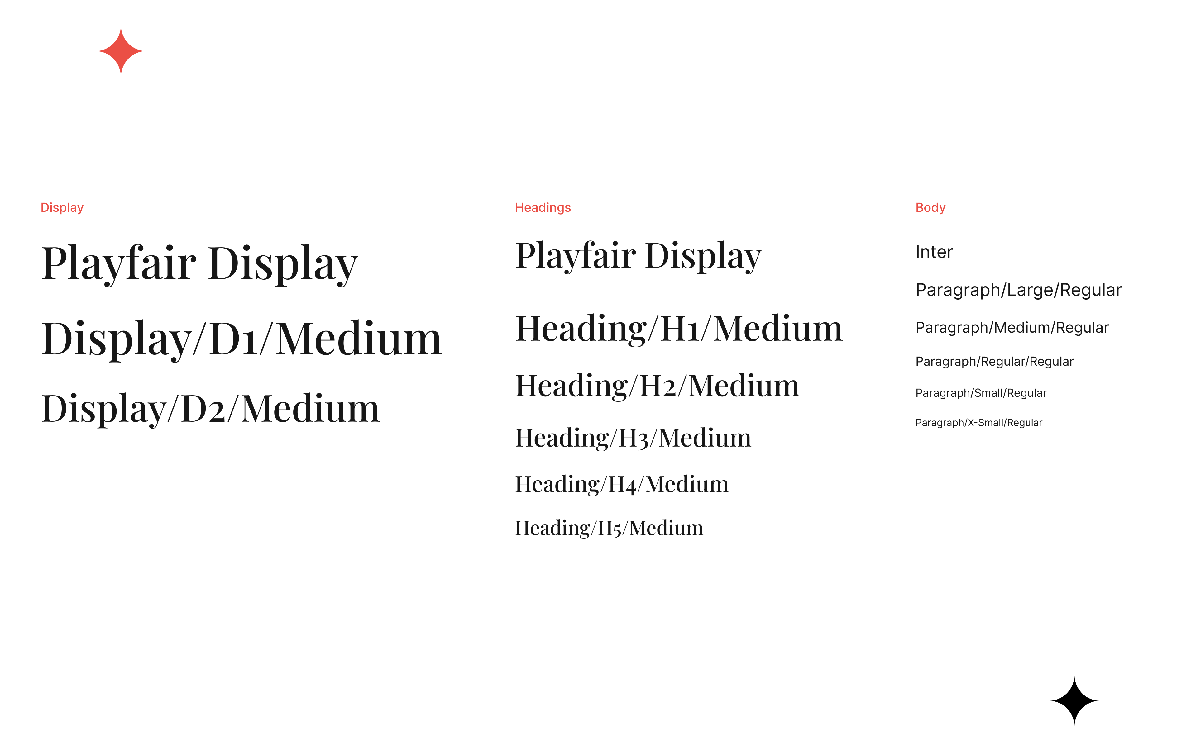 The image showcases different typography styles: