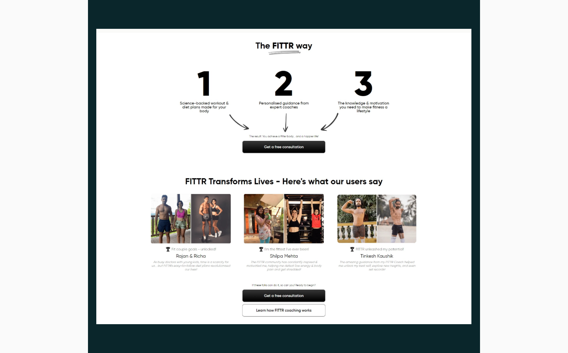 Infographic titled 'The FITTR way' showing a three-step process with arrows: 1) Assess nutritional habits, 2) Customized coach guidance, 3) Personalized nutrition and fitness plans. Below are testimonials with three before-and-after photos showcasing fitness transformations