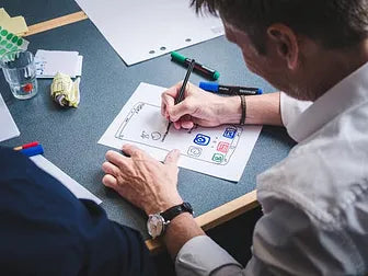 Product Design Checklist for High Growth Ventures