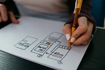 UX Audits: Getting Them Right